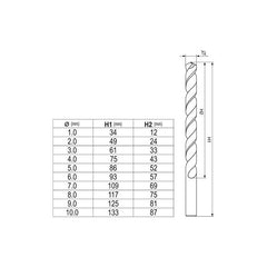 Juego De Brocas Metal Co-hss 1-10mm 10 Piezas Yato Yt-41603
