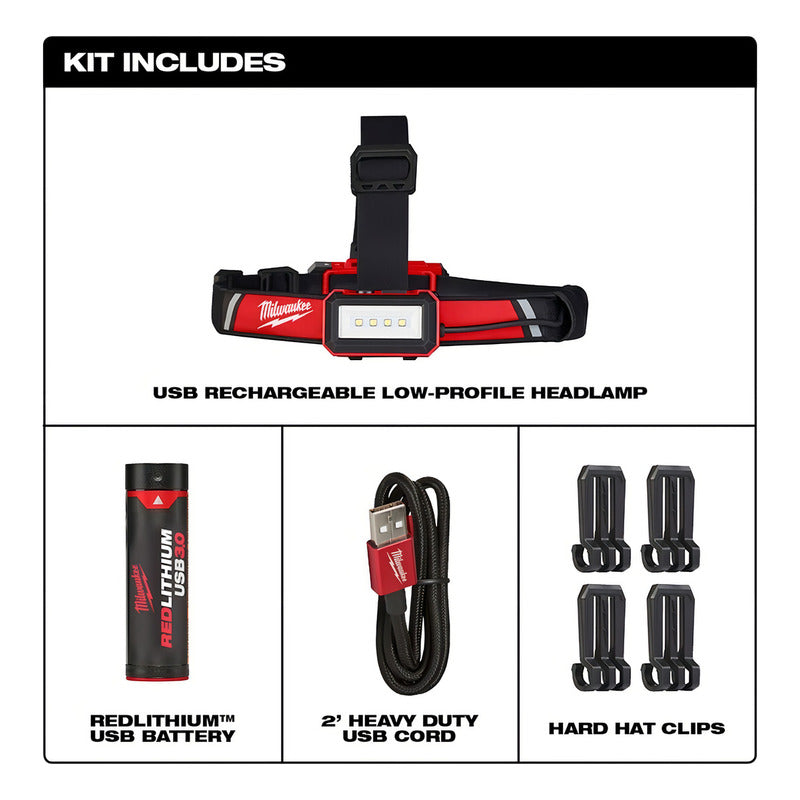 Milwaukee Linterna Frontal Recargable Usb 600 Lm 2115-21 S.f Color De La Luz Blanco Rojo