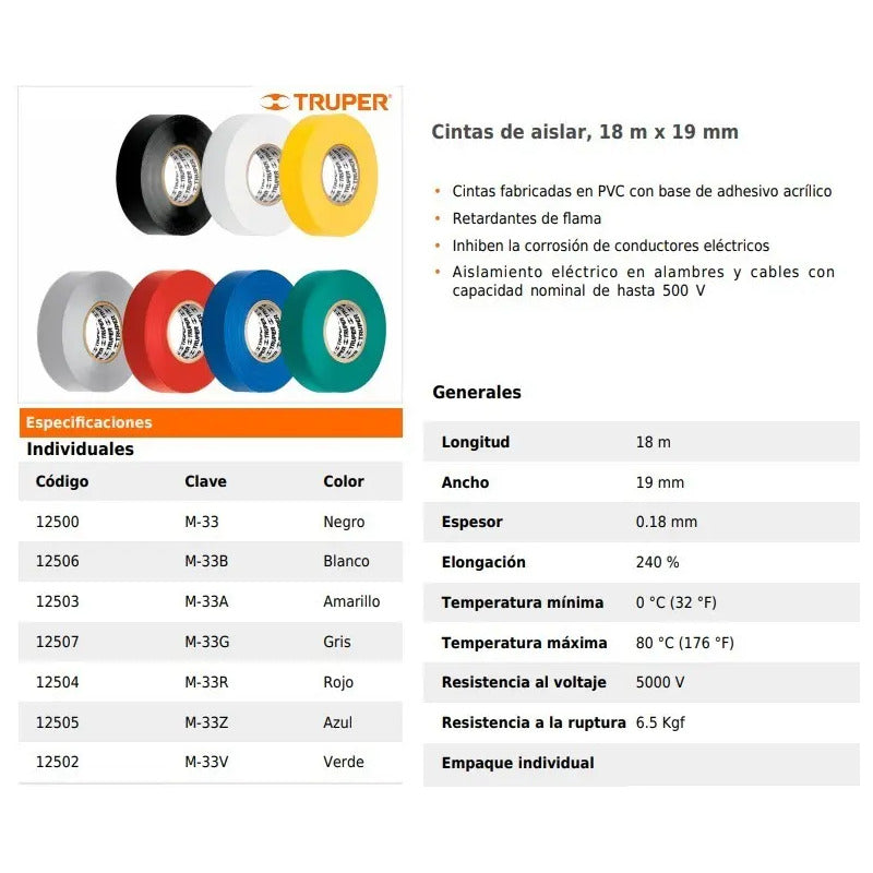 Truper 12500 1.9 Cm Negro Liso