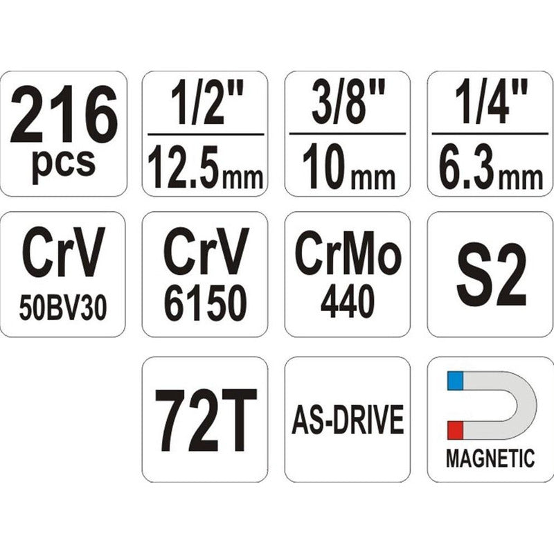 Juego De Dados Yato Polonia, Caja 216 Pcs, Yt-38841 Original